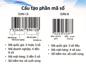 Cách kiểm tra mã vạch 8 số đơn giản nhất