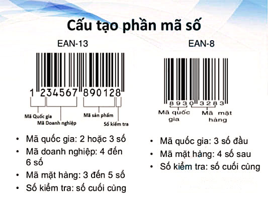 Cách kiểm tra mã vạch 8 số đơn giản nhất